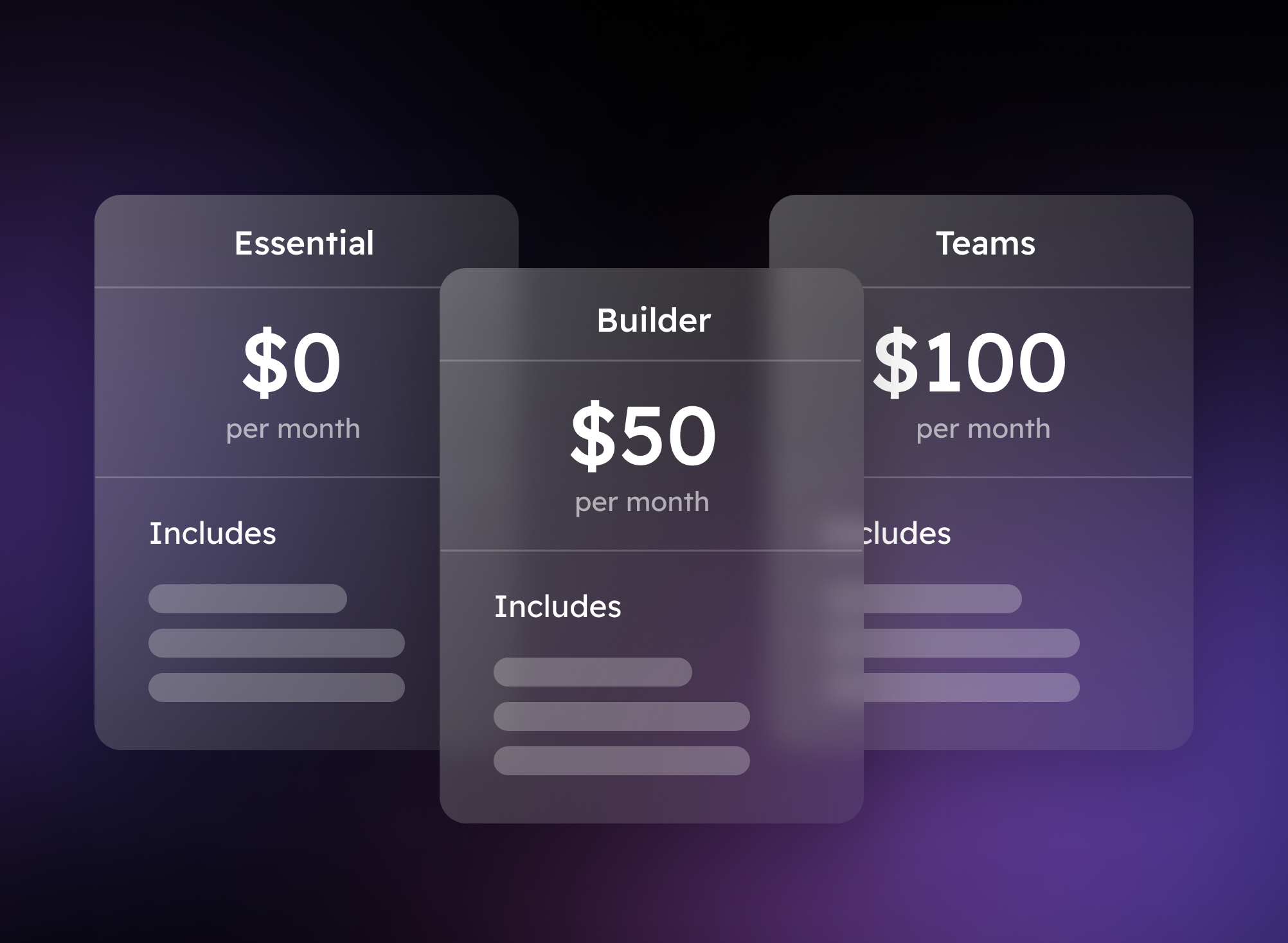 API Monetization