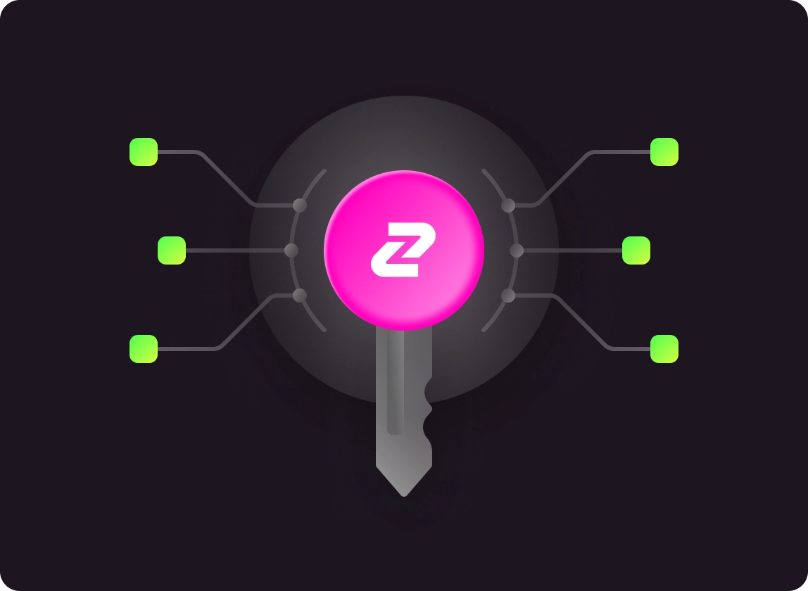 Developer Approved API Governance