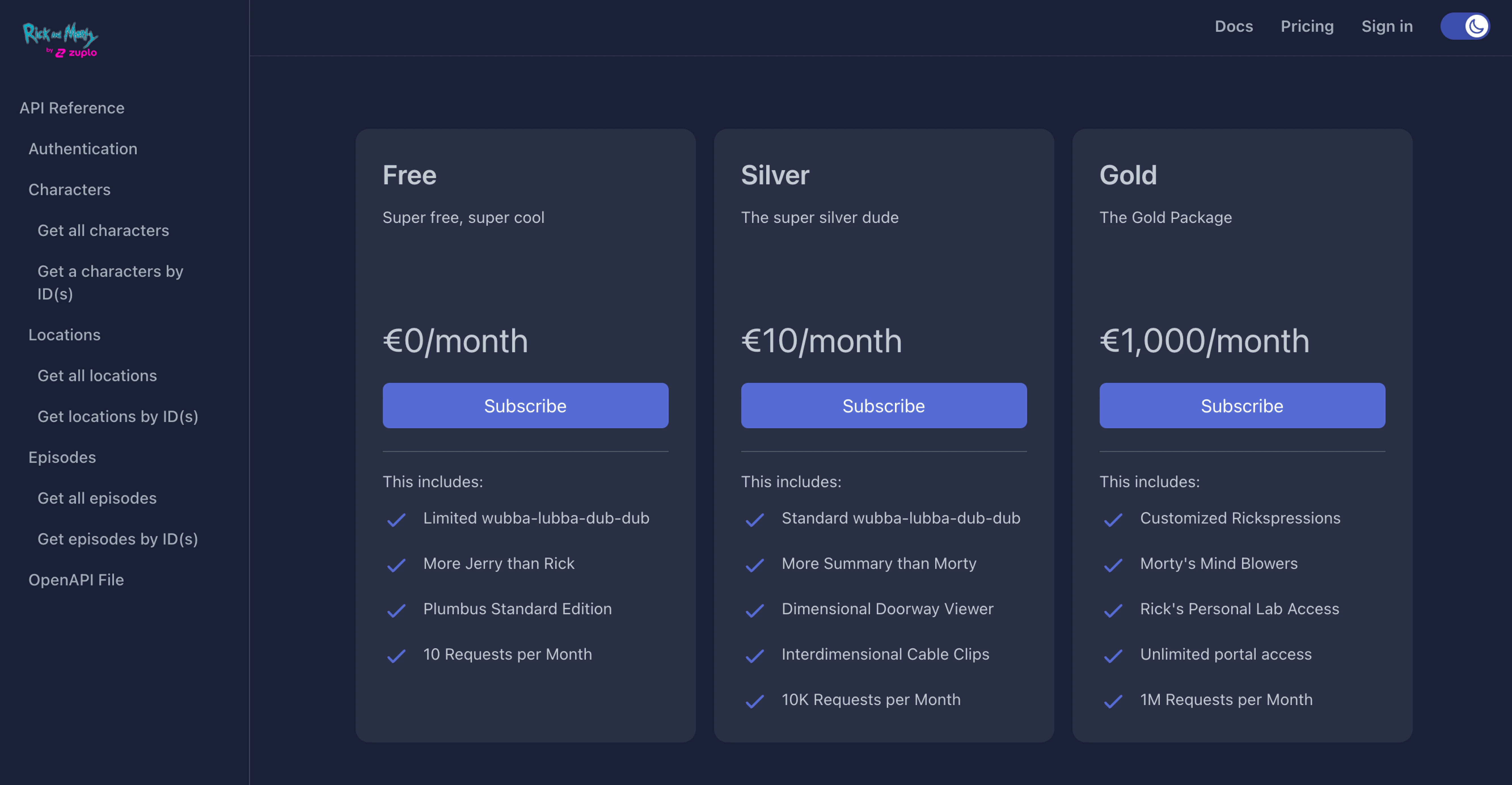 Maximize Your API’s Profitability