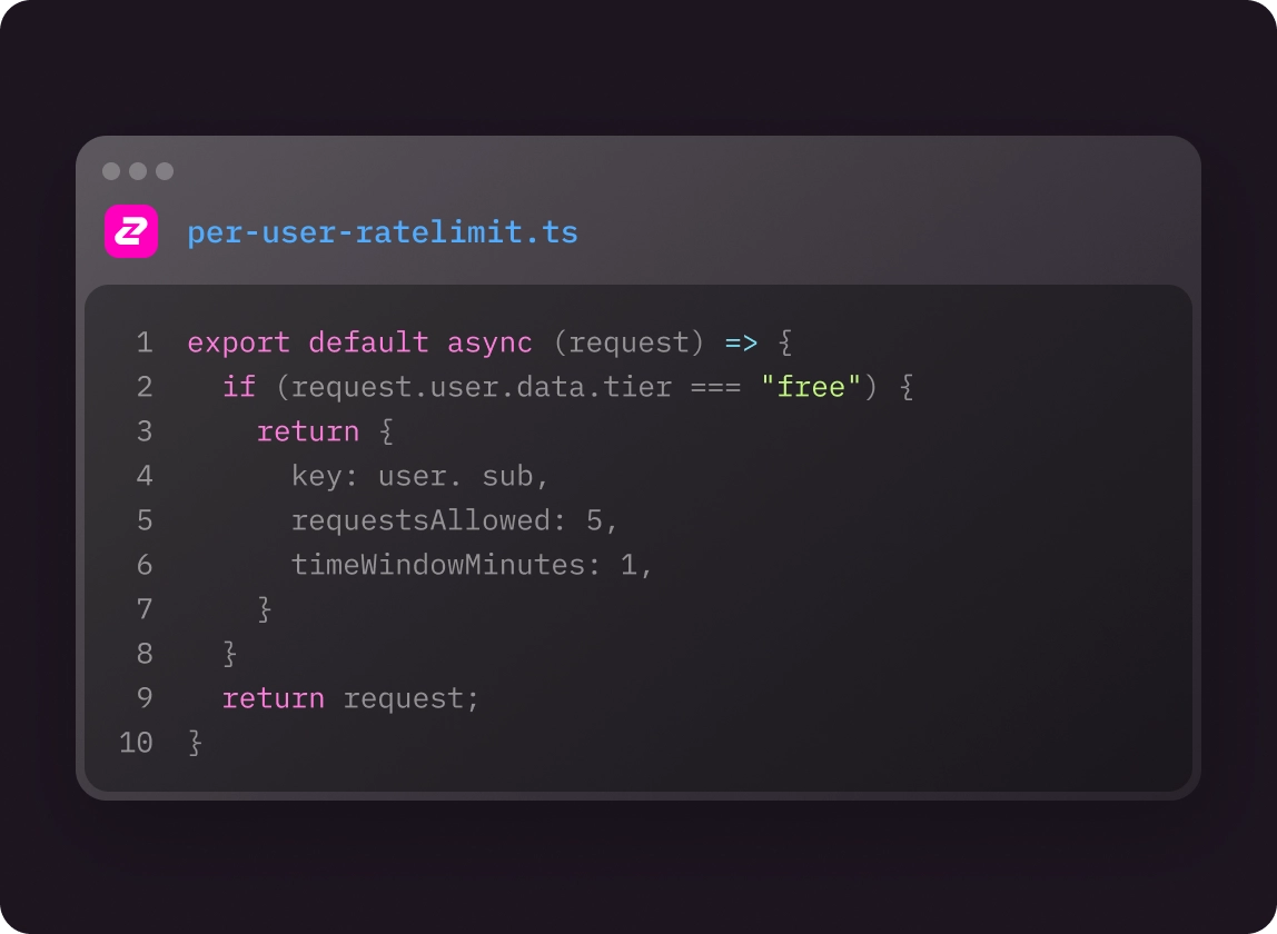Code your Rate Limits