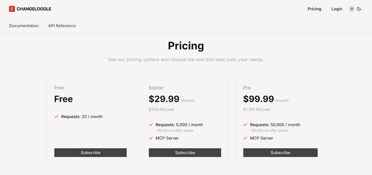 A developer portal pricing page with three tiers: Free with 20 requests a month, Starter at $29.99 a month with 5,000 requests plus $0.10 per unit after quota and MCP Server access, and Pro at $99.99 a month with 50,000 requests plus $0.01 per unit after quota and MCP Server access