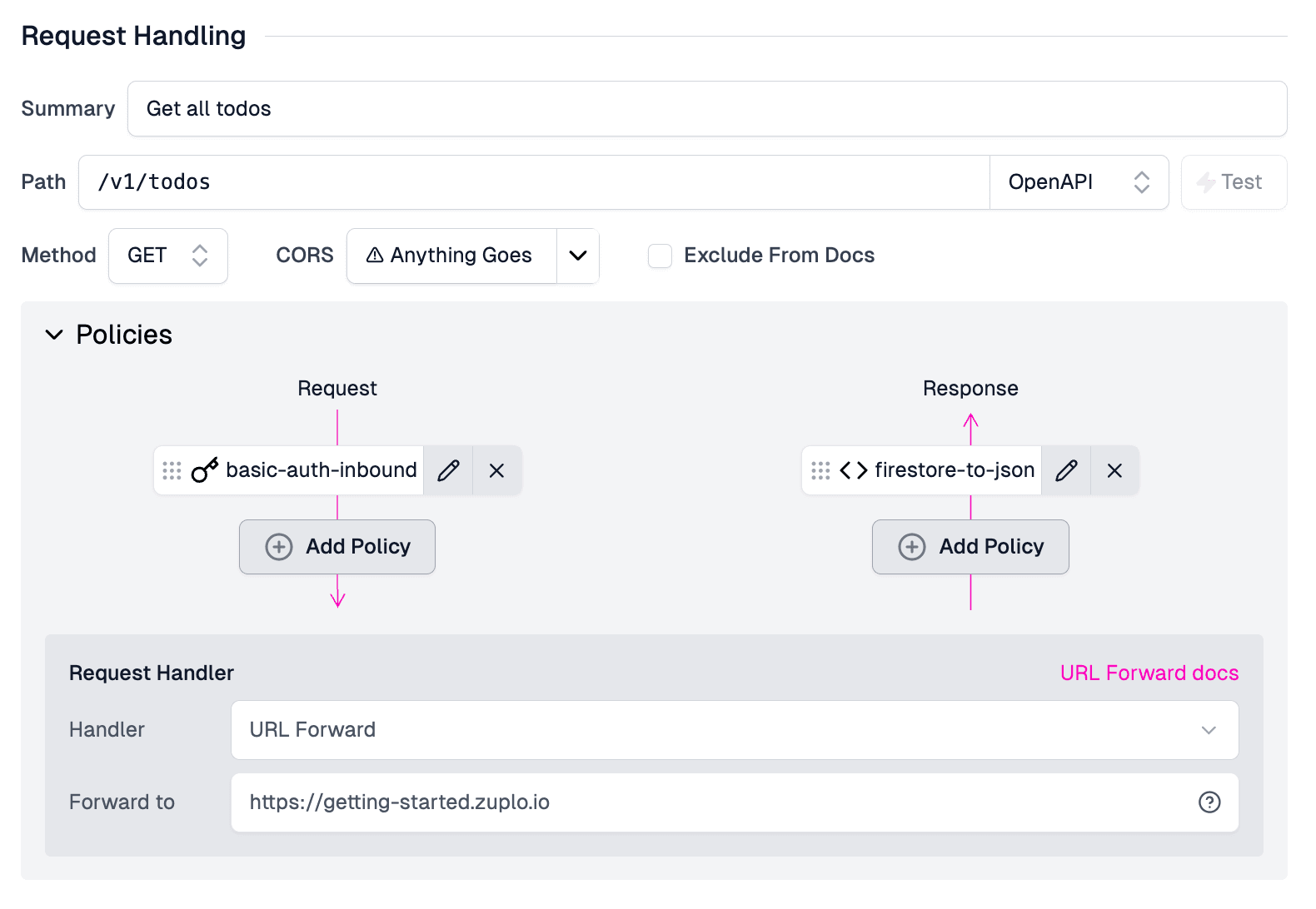 Simple HTTP Authentication: A Beginner’s Guide - Zuplo