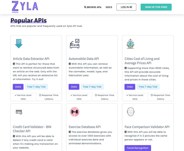 How to Promote and Market your API: API Marketplaces - Zuplo