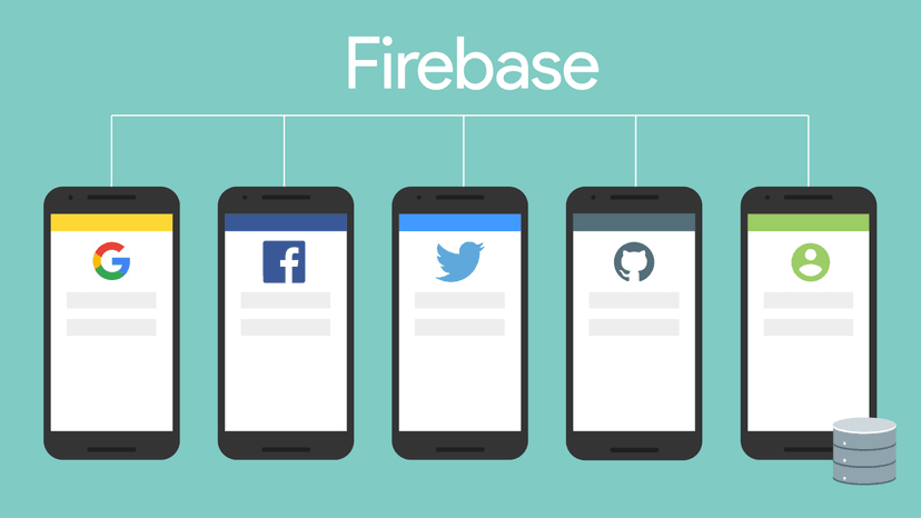 Auth Pricing Wars: Cognito vs Auth0 vs Firebase vs Supabase vs Clerk ...