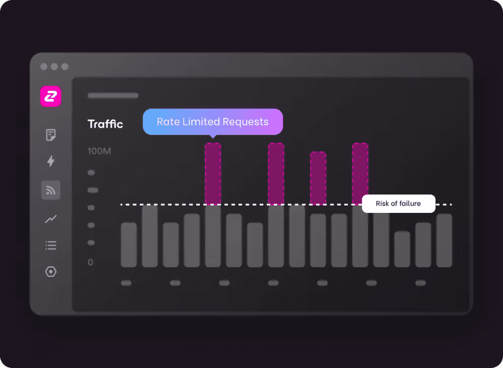 10 Best Practices for API Rate Limiting in 2026 - Zuplo