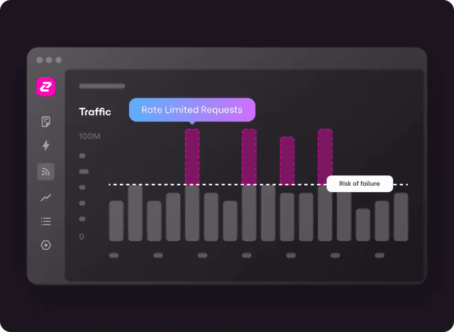 10 Best Practices for API Rate Limiting in 2026 - Zuplo
