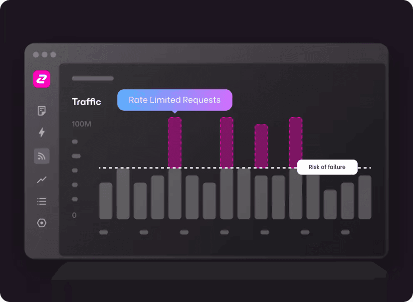 10 Best Practices for API Rate Limiting in 2026 - Zuplo