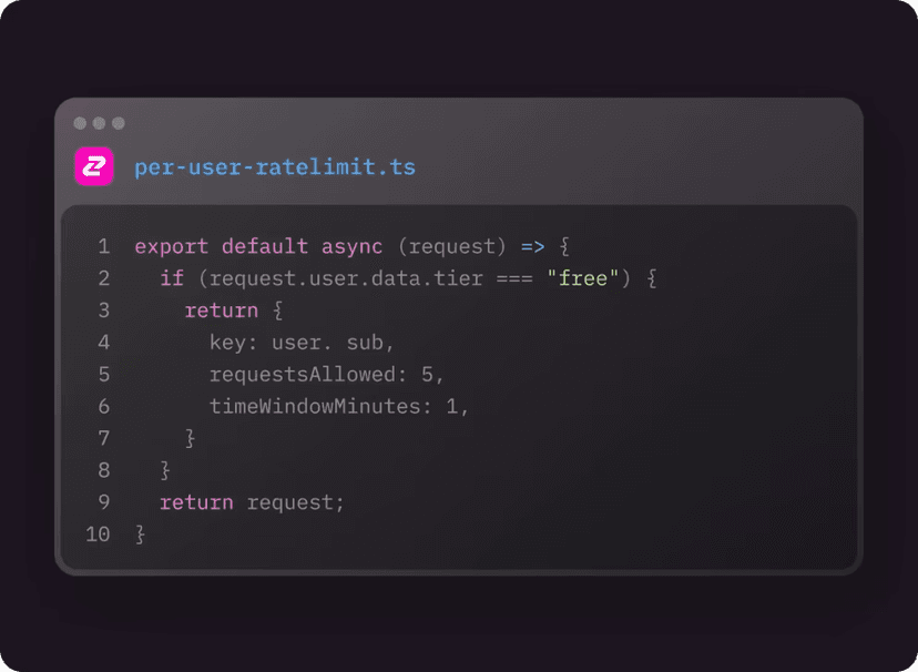 10 Best Practices for API Rate Limiting in 2026 - Zuplo