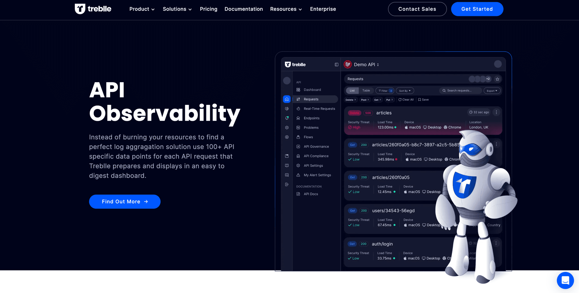 8 API Monitoring Tools Every Developer Should Know - Zuplo