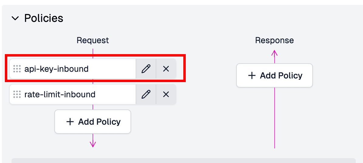 API key auth applied