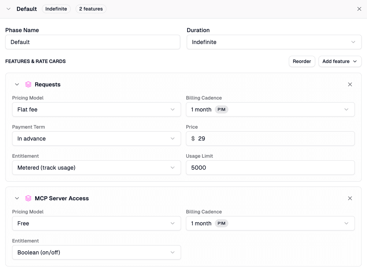 A plan in the Zuplo dashboard with two features attached. The "Requests" feature uses Flat fee pricing with a Metered (track usage) entitlement and a 5,000 usage limit. The "MCP Server Access" feature uses Free pricing with a Boolean (on/off) entitlement.
