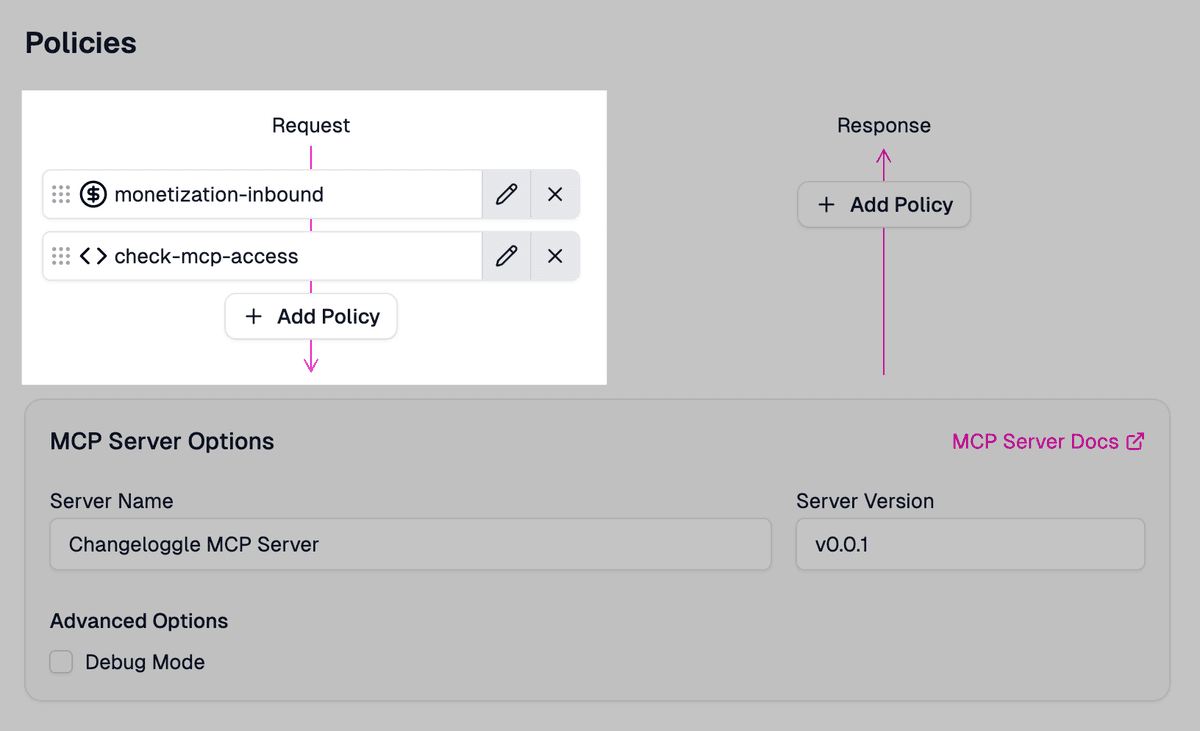 The Policies panel in the Zuplo dashboard for the MCP Server route. The Request chain shows monetization-inbound first, followed by check-mcp-access. The Response chain is empty.