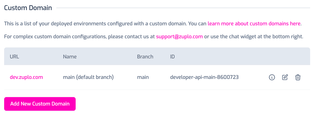 Custom Domain Management