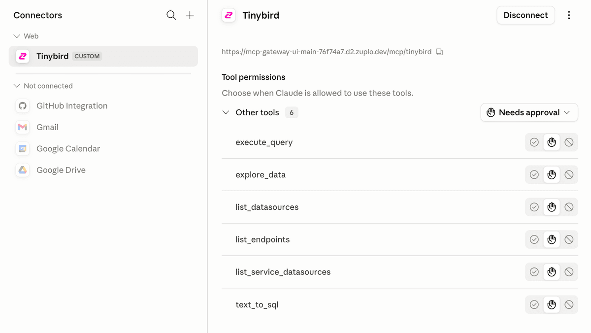 Claude's Connectors panel showing Tinybird connected as a custom Web connector, served from a Zuplo gateway URL, with tool permissions listed: execute_query, explore_data, list_datasources, list_endpoints, list_service_datasources, and text_to_sql.