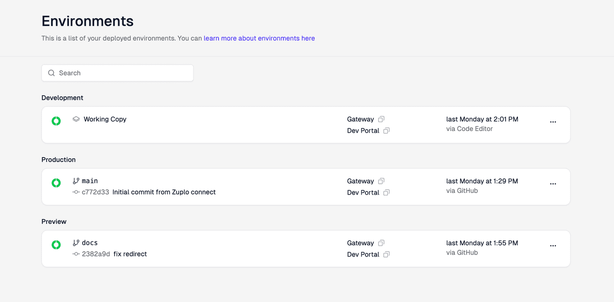 The Zuplo Environments tab showing Development (Working Copy), Production (main), and Preview (docs branch) environments each with Gateway and Dev Portal URLs