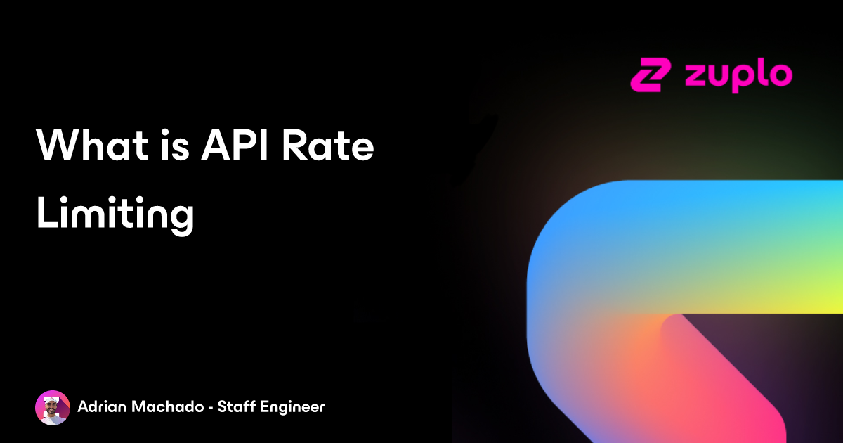 What is API Rate Limiting?